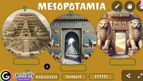 Esercizio Genially civiltà dei SUMERI, Babilonesi, Assiri e Ittiti per la scuola Primaria