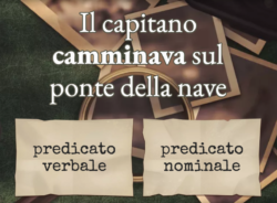 Esercizio interattivo di Wordwall su predicato verbale e nominale classe quarta scuola primaria