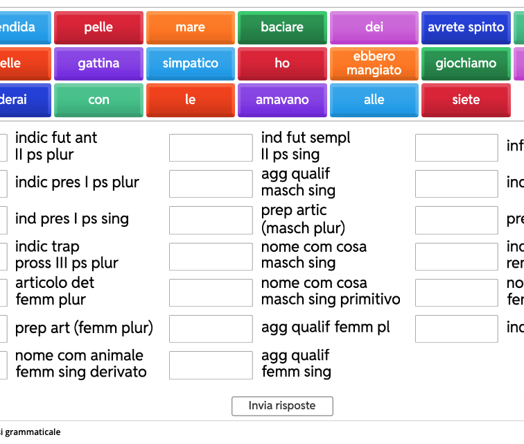 esercizio interattivo di analisi grammaticale adatto per il ripasso scuola primaria classi terze e quarte