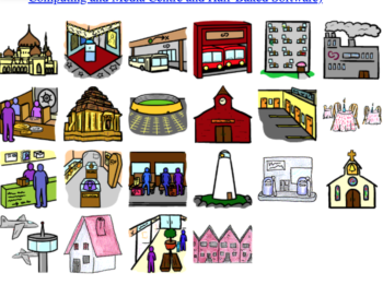 buildings - esercizio interattivo per l'insegnamento della lingua inglese scuola primaria the city