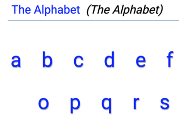 Alfabeto in inglese. Esercizio interattivo per la scuola primaria