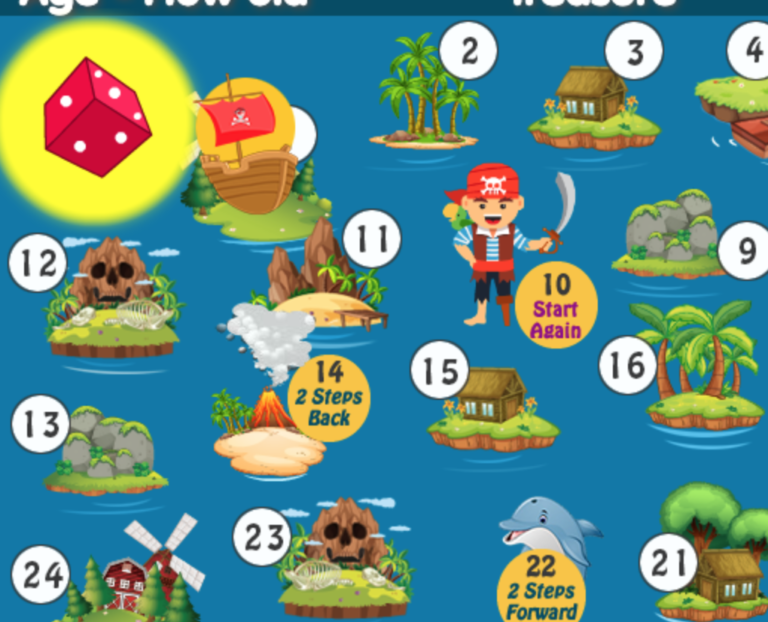 How old are you? esercizio interattivo per la scuola primaria pe rl'insegnamento della lingua inglese