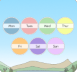 Esercizio interattivo di games to learn english per la scuola primaria - giorni della settimana in inglese