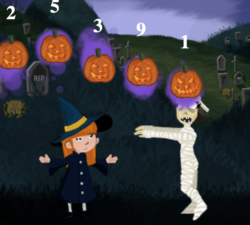 Gioco interattivo a tema zombie per l'allenamento delle tabelline e dei calcoli mentali sulle moltiplicazioniadatto alla scuola primaria