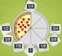 Gioco interattivo sulle frazioni adatto alla scuola primaria