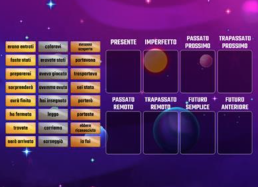 esercizio interattivo per il riconoscimento del verbi all'indicativo adatto alla scuola primaria da wordwall