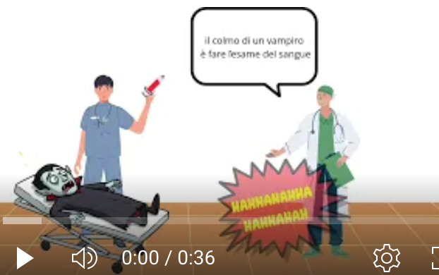 Story telling scuola primaria classe quarta, animazione di barzellette fatta con Canva