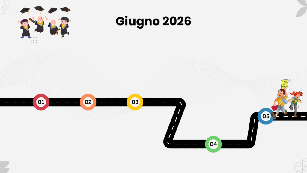 giugno