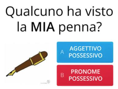 esercizio interattivo di analisi grammaticale per la scuola primaria aggettivi e pronomi possessivi, dimostrativi, indefiniti